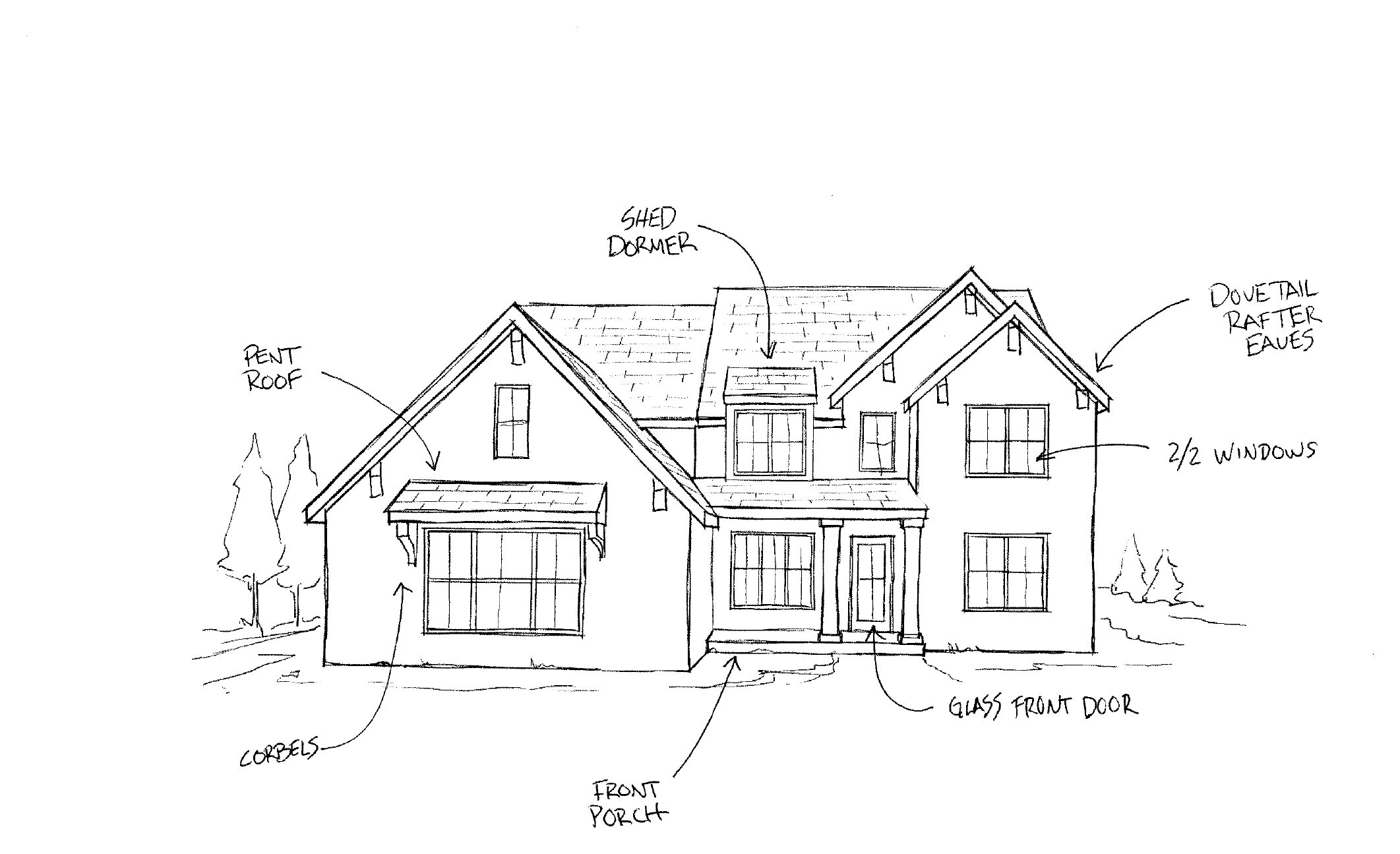 Hand-drawn concept sketch of a two-story home with callouts for the pent roof, shed dormer, dovetail rafter eaves, 2/2 windows, corbels, front porch and glass front door